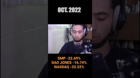 How the Market is doing Oct 2022!