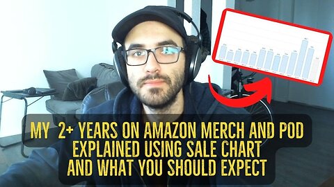 My 2+ Years on Amazon Merch and Print-on-Demand Explained Using Sale Chart What You Should Expect