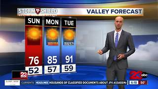 The 90's come back with a Fire Weather Watch for Kern County!