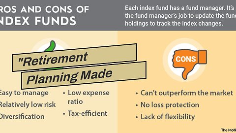 "Retirement Planning Made Easy: Expert Tips for Choosing the Right Investment Plan" Fundamental...