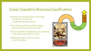 Green Gasoline Biomass Gasification