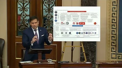 Senator Rubio Raises Major Concerns Over China's Ability to Innovate Off of US Funding