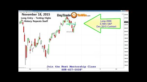 E-mini S&P 500 Forecast for End of 2015 - Analysis for trading Futures