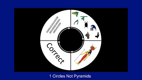 2023-01 Circles Not Pyramids