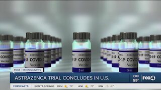 Astrazeneca 79% effective in trials