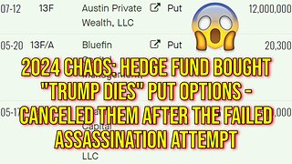 2024 Chaos: 12 MILLION Short Sale Contracts On Trump Stock On 7/12 - J/K ! on 7/16! Admin ERROR