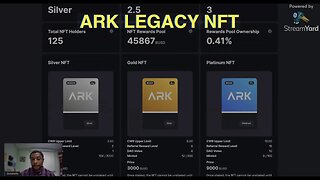 Ark Legacy NFT Take Ownership of Ark Fi - Daily Passive Income ROI Protocol