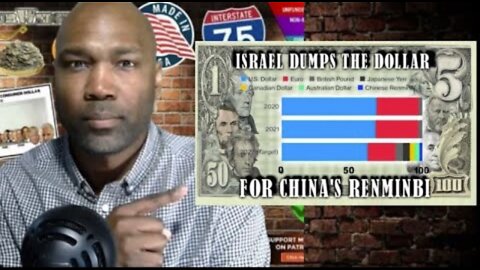 Reserve Currency Reshuffling Increases | Israel Dumps The Dollar For China's Renminbi | TPTS