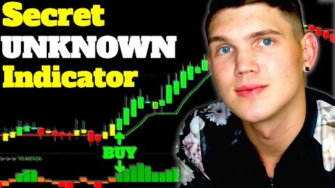 Best Indicators To Use For Day Trading