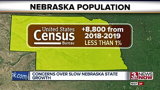 Slow State Growth