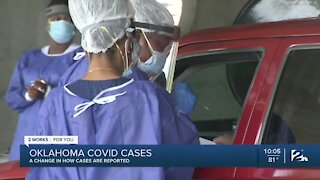Oklahoma COVID-19 cases