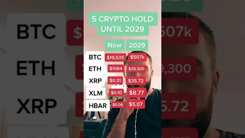 5 Cryptos To Hold Until 2029 #shorts