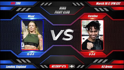 UFC 286: Joanne Wood vs. Luana Carolina - Fight Breakdown & Predictions