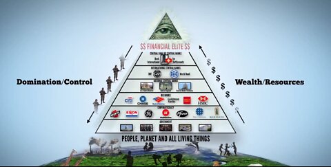 How The Globalist Elites Take Over Countries and the World