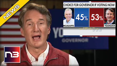 New Poll Hands Republicans BIGGEST Win Ever for Virginia