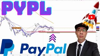 PayPal Stock Technical Analysis | $PYPL Price Predictions