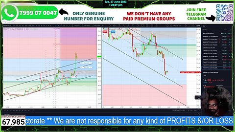 LIVE FIN NIFTY EXPIRY #tradewithdrdevendra