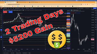 2 Days Trading Recap $5200 Bucks Profit