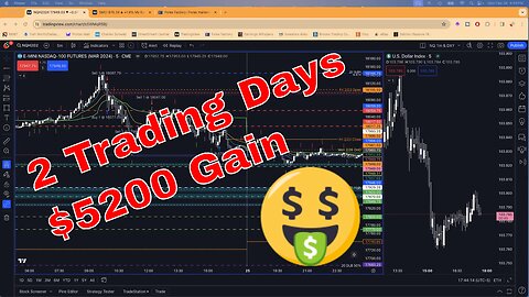2 Days Trading Recap $5200 Bucks Profit