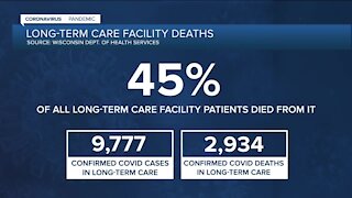 Long-term care facilities allow visitors
