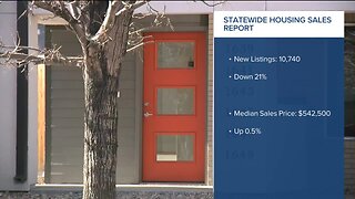 Statewide housing sales report for July