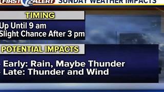 More storms this evening