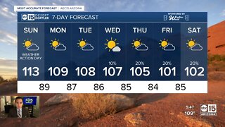 FORECAST: Sizzling heat continues this weekend!