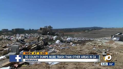 San Diego makes more waste than rest of Calif.