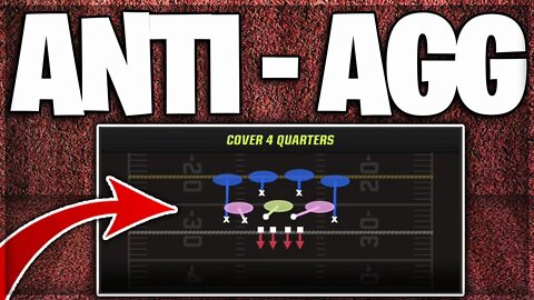 The NEW ANTI-AGG Meta Defensive Nano Blitz Scheme! | #1 Coverage Defense in Madden 23 Ultimate Team