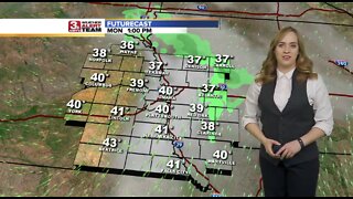 Audra's Afternoon Forecast