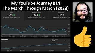 My YouTube Journey #14: The March Through March 2023