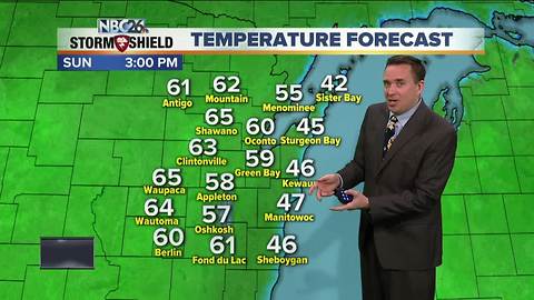 NBC26 Storm Shield Weather Forecast