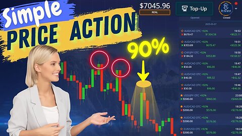 Simple PRICE ACTION = 90% Win Rate