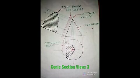Conic Section Views 3
