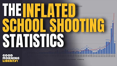 The Inflated "School Shooting" Statistics (CLIP)