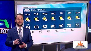 Florida's Most Accurate Forecast with Jason on Sunday, January 12, 2020