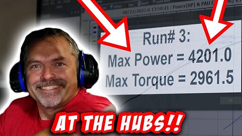 4200hp on the Hub Dyno! World's Most Powerful Wagon! Prove me wrong