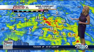 April's First Warning Weather December 10, 2018