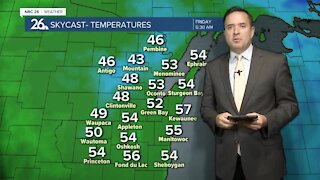 NBC 26 weather forecast