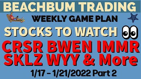 CRSR BWEN IMMR ROKU SKLZ WYY BOIL & More | [Stocks to Buy] for the Trading Week of 1/17 – 1/21/2022