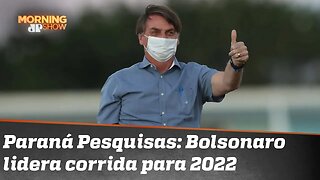 Bolsonaro bate todos adversários em pesquisa para presidente