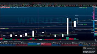 MINI ÍNDICE E CRIPTO - TRADE AO VIVO - IBOVESPA ÍNDICE SP500 MINI DOLAR BTC ETH BOLSONARO 19/10/2022