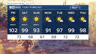 FORECAST: More triple-digit heat as air quality alerts continue