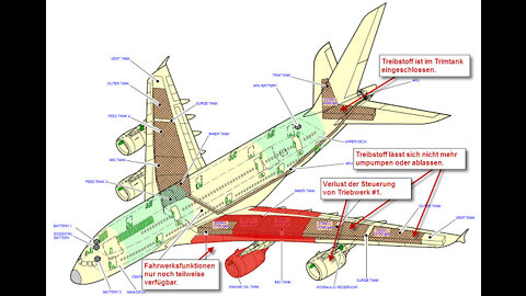 Jet Fuel Hoax