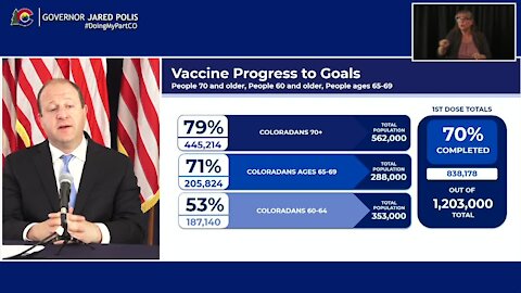 Colorado will open vaccine eligibility to all Coloradans 16 and older on April 2