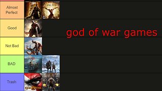 Ranking All of the God of War games