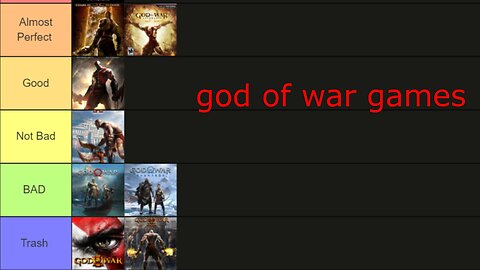 Ranking All of the God of War games