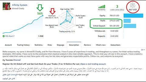 My Trading Journey Daily 5% : 06/11/2023