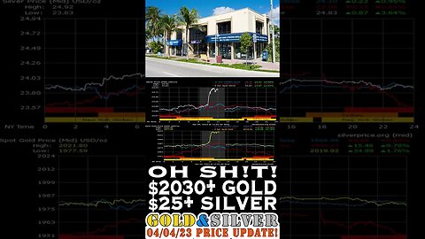OH SH!T Silver & Gold UPDATE! 04/40/23 Gold & Silver Price Report