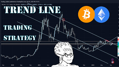 The Ultimate Trend Line Trading Strategy for Bitcoin and Cryptocurrencies